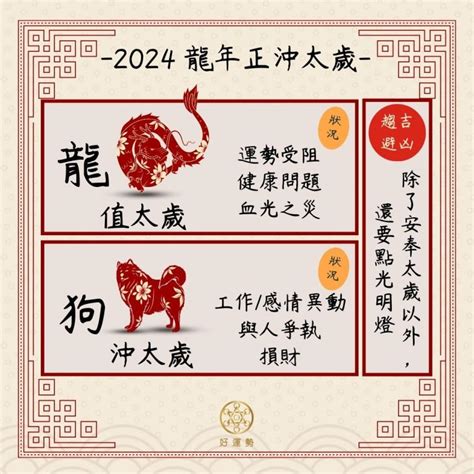 甲辰年犯太歲生肖|60年一遇的「補財運年」！2024甲辰龍年12生肖運。